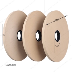 currency straps canada PTHY-40-50-80