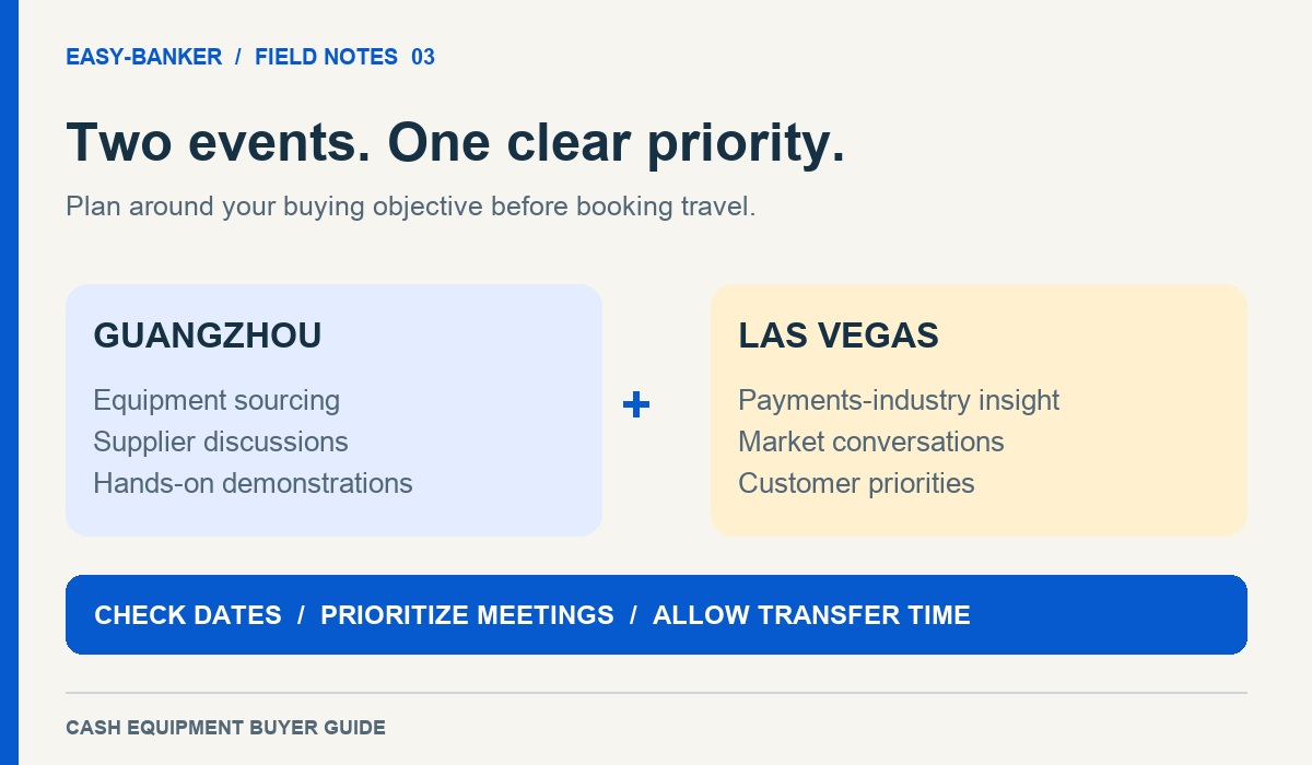 Guangzhou sourcing versus Las Vegas market insight, with travel planning reminders.