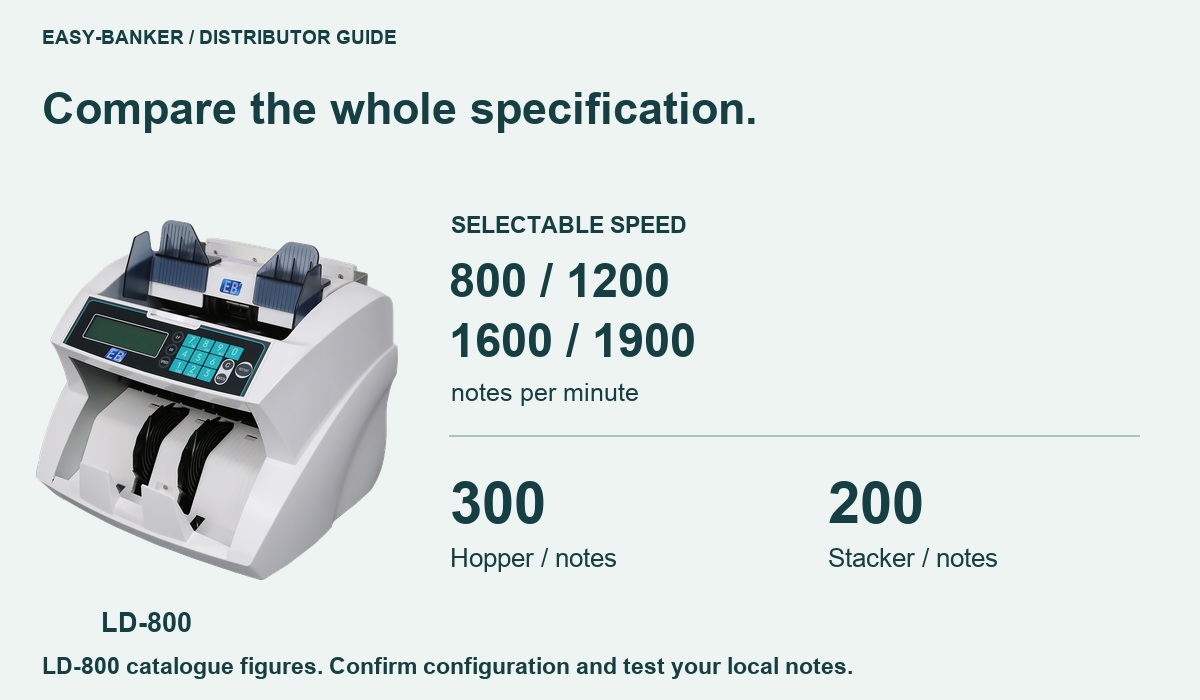Original LD-800 photograph with catalogue-backed selectable speeds of 800, 1200, 1600 and 1900 notes per minute, a 300-note hopper and 200-note stacker.