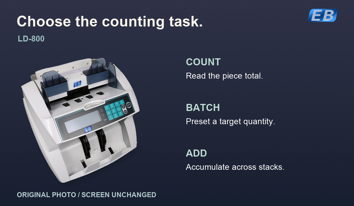 Original LD-800 three-quarter product photograph, preserving the real empty screen and controls, beside documented piece counting, preset batch and cumulative add tasks.