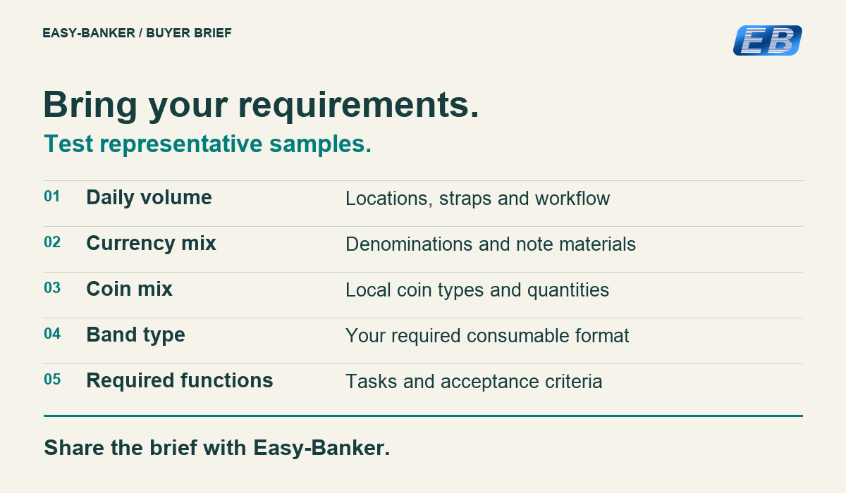 Five-row buyer brief for daily volume, currency mix, coin mix, band type and required functions, inviting representative sample testing and an equipment enquiry. These are buyer requirements, not guaranteed machine capabilities.