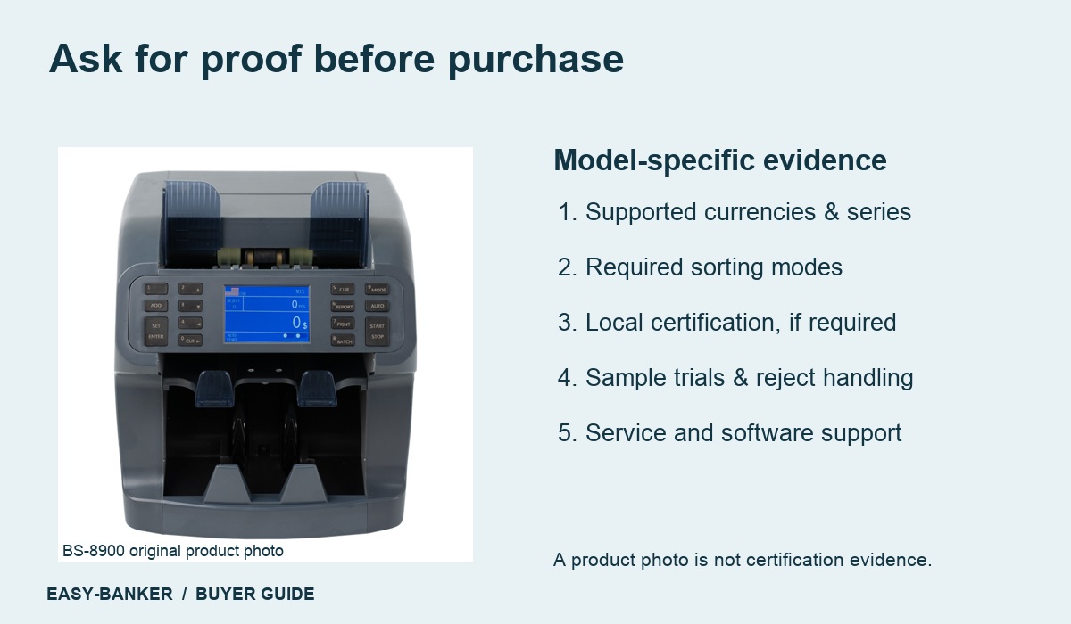 Original BS-8900 product photograph with model-specific procurement questions; no certification claim.
