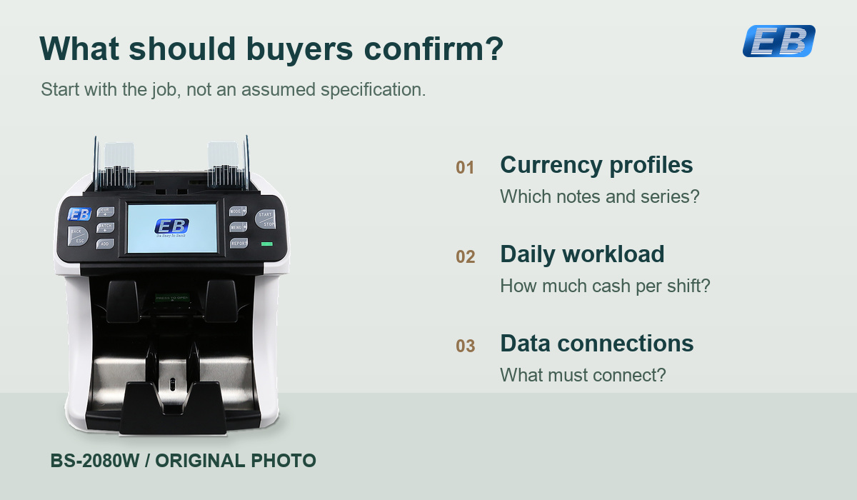 Original BS-2080W frontal photograph retaining its authentic logo screen and full white chassis, next to buyer questions about currency profiles, workload and data connections.
