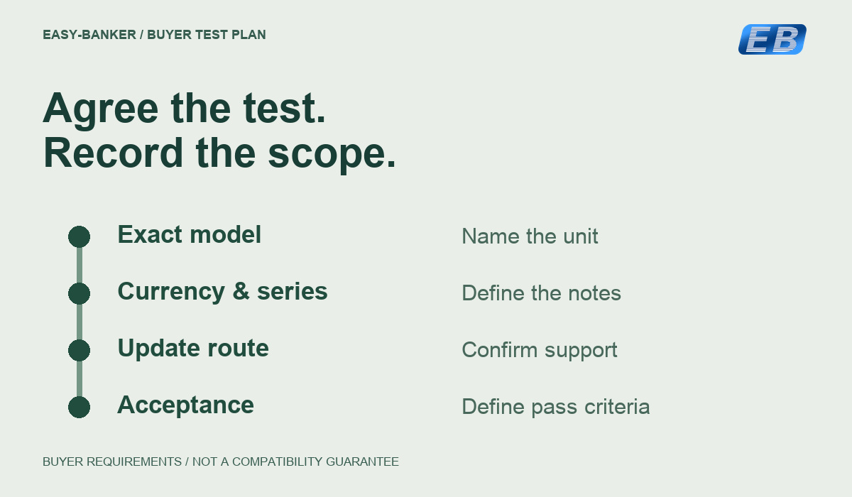 An editable buyer-planning checklist: exact model, currency and series, update route, and acceptance criteria. This is a procurement requirement, not a guaranteed machine capability or compatibility claim.