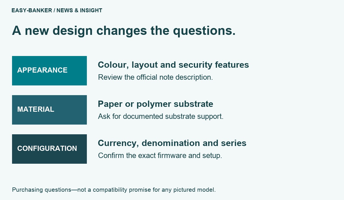 Editorial purchasing questions for changes in note appearance, substrate and equipment configuration; no automatic compatibility claim.
