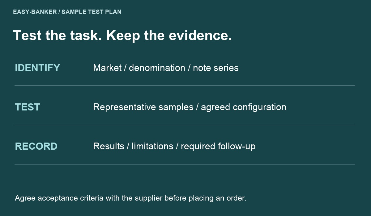 Sample-test plan covering note identification, agreed configuration and recorded outcomes, without fabricated test results.