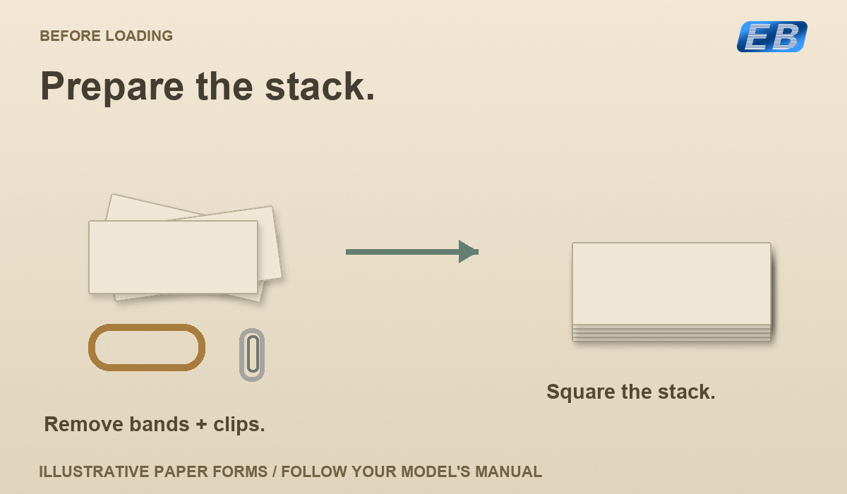 Editable illustration of blank paper slips changing from a loose arrangement to a squared stack, with a removed rubber band and paper clip; preparation guidance, not real banknotes.